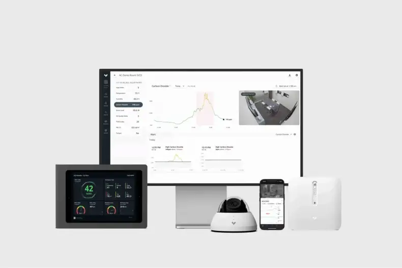 custom configurations