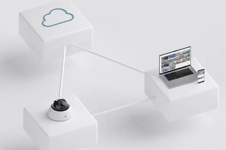 rapid deployment kits